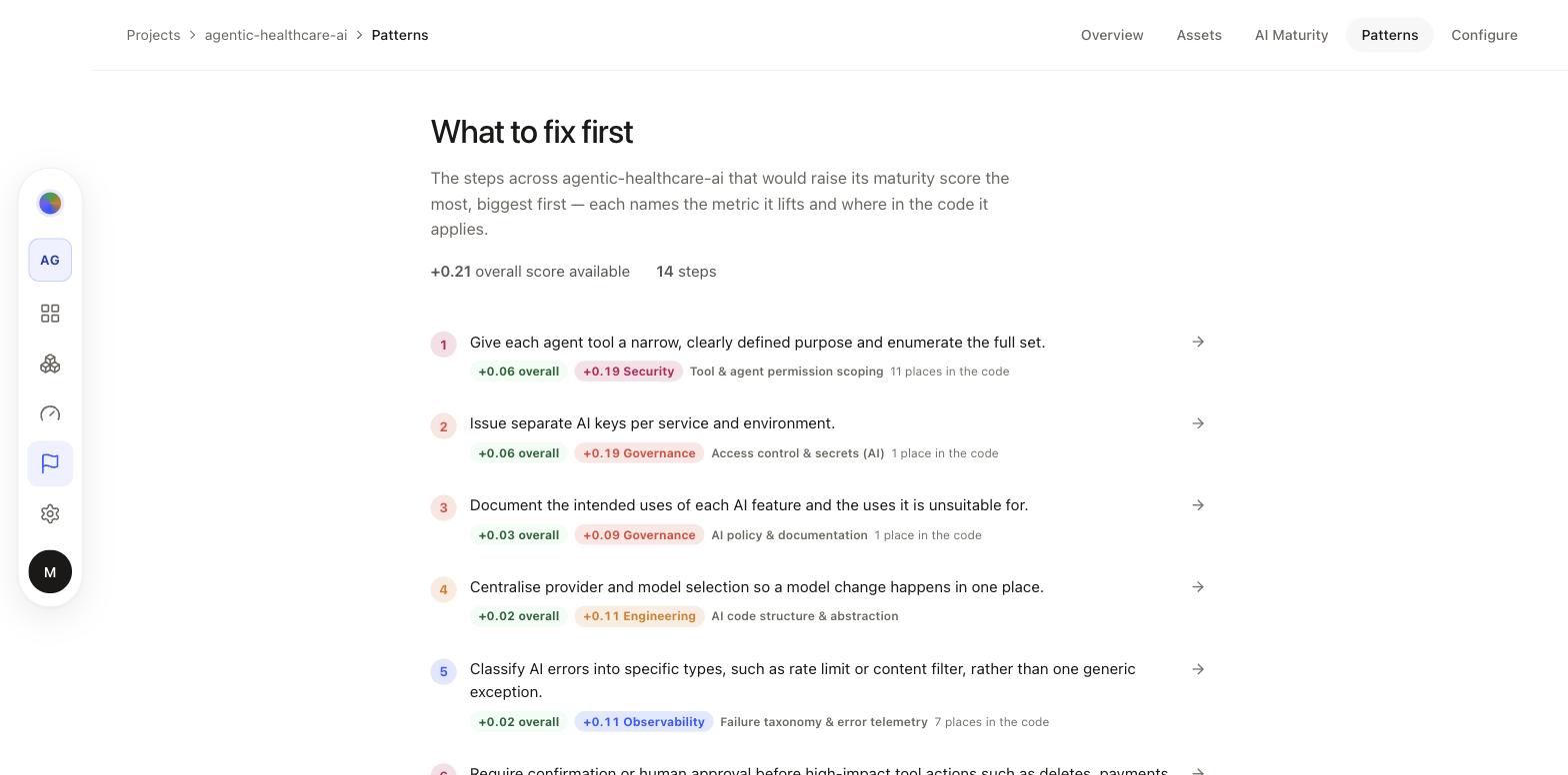 What to fix first